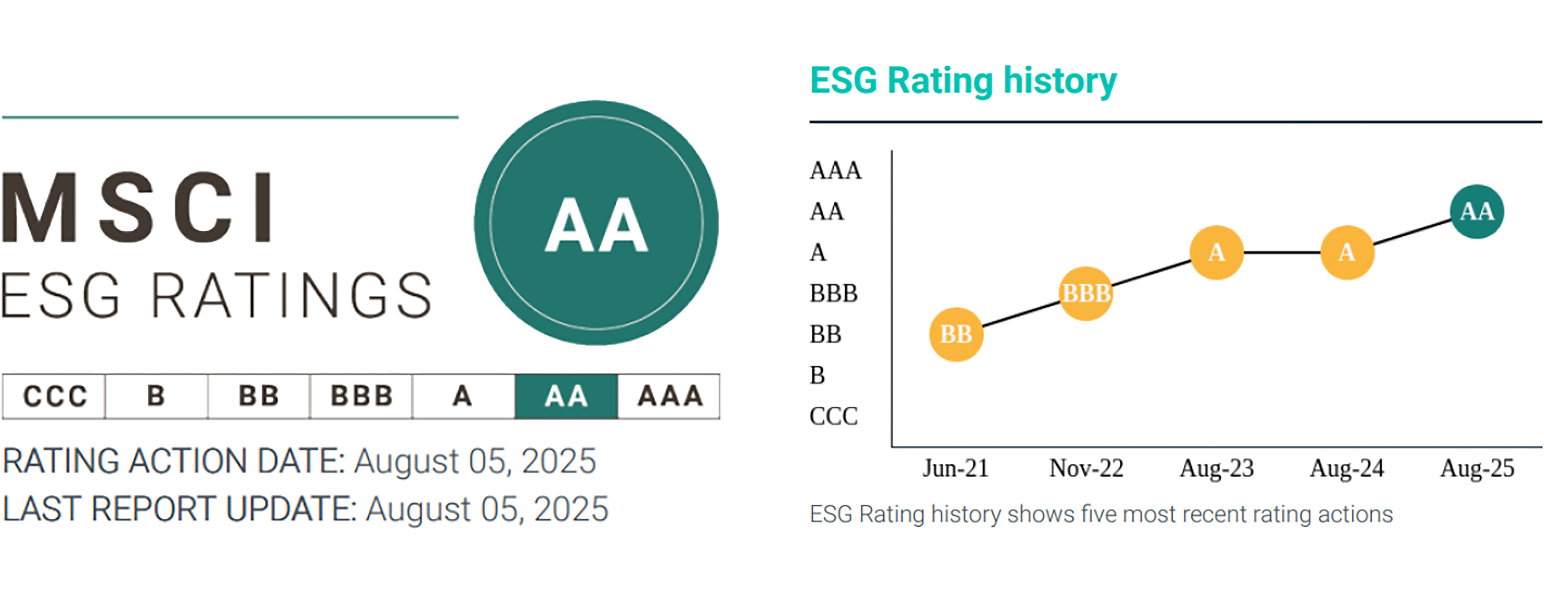 ESG.jpg
